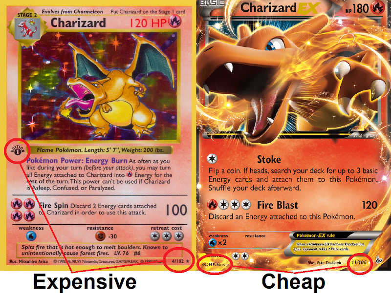 Expensive vs Cheap Charizard Pokemon Cards Diagram